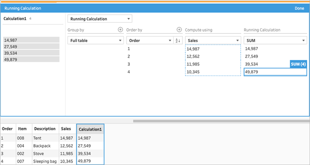 The sum of a running calculation of Sales.